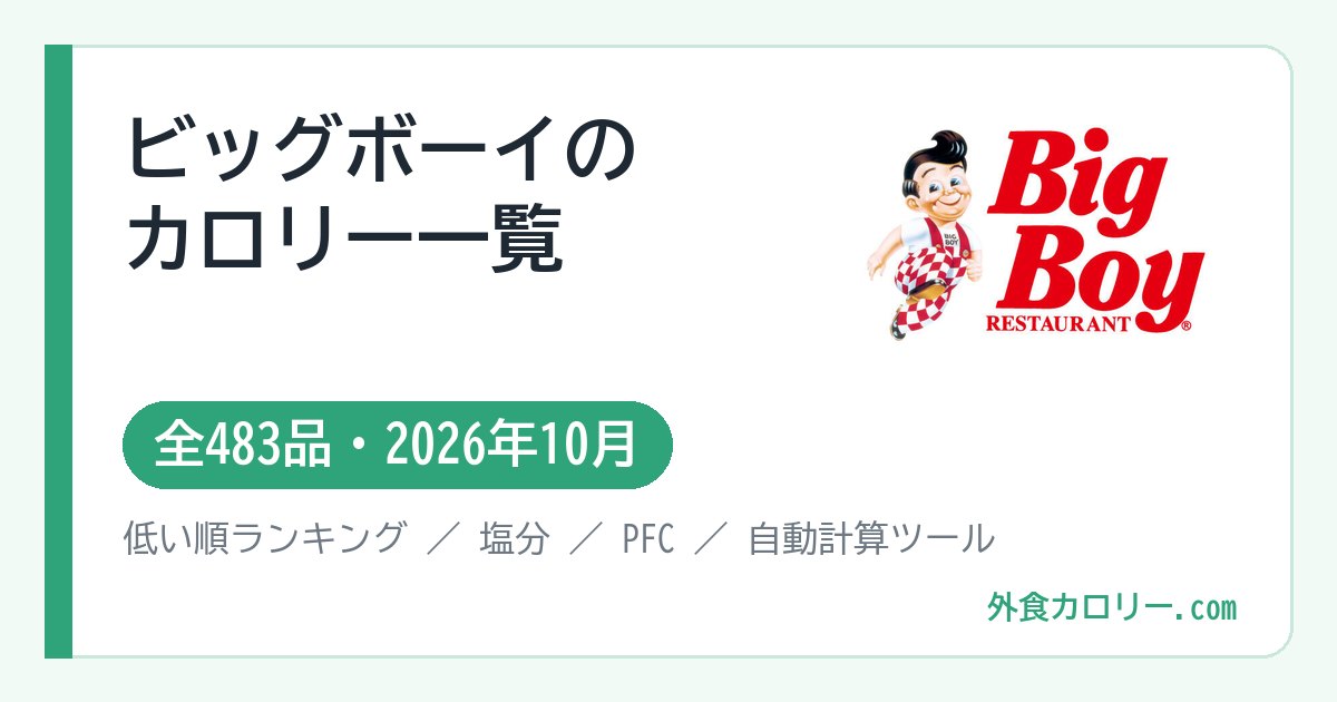ビッグボーイのカロリー一覧（全483品・2026年10月）
