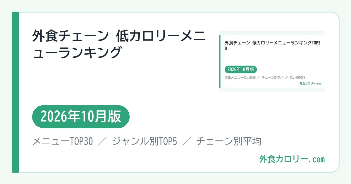 外食チェーン 低カロリーメニューランキングTOP30