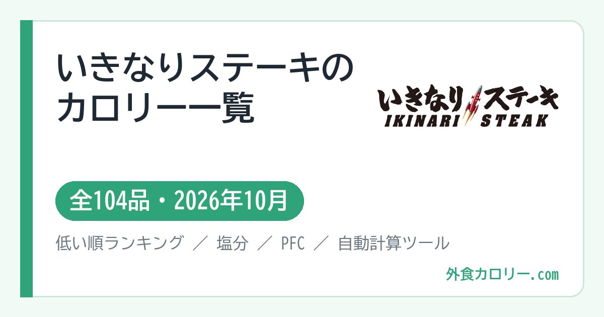 いきなりステーキのカロリー一覧(全104品・2026年10月)