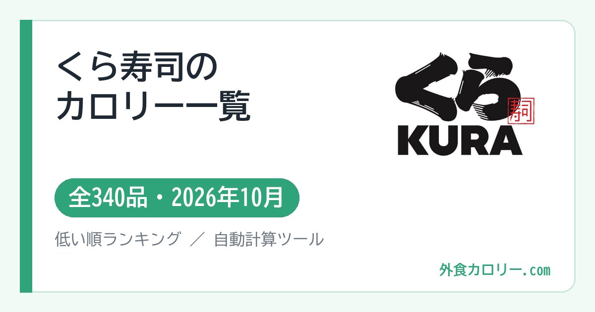くら寿司のカロリー一覧（全340品・2026年10月）