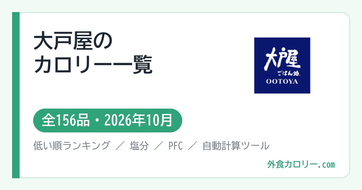大戸屋のカロリー一覧（全156品・2026年10月）