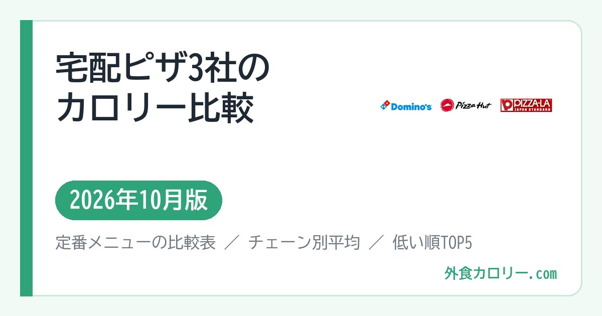 宅配ピザ3社のカロリー比較