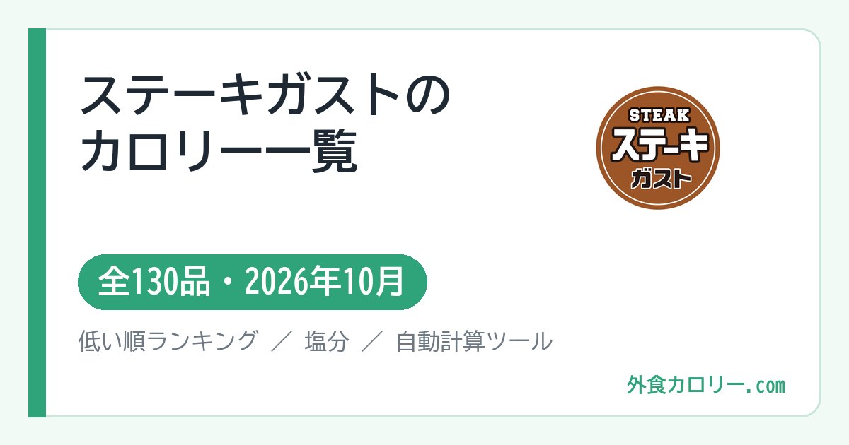 ステーキガストのカロリー一覧(全130品・2026年10月)