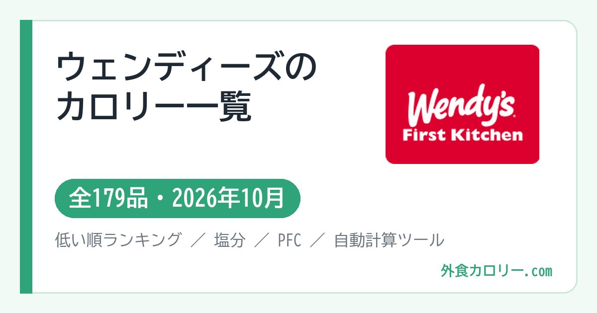 ウェンディーズのカロリー一覧(全179品・2026年10月)