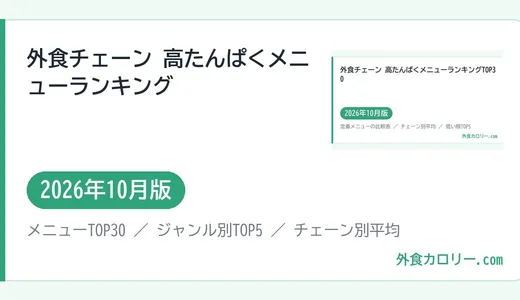外食チェーン 高たんぱく