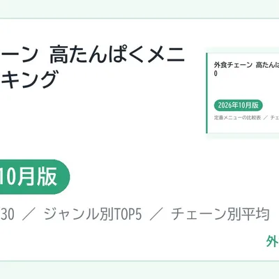 外食チェーン 高たんぱく